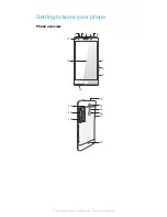 Предварительный просмотр 11 страницы Sony Ericsson Xperia TL User Manual