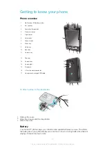 Preview for 11 page of Sony Ericsson Xperia W8 Walkman E16 Extended User Manual