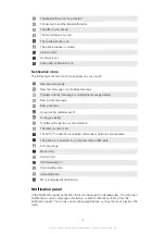 Preview for 22 page of Sony Ericsson Xperia W8 Walkman E16 Extended User Manual