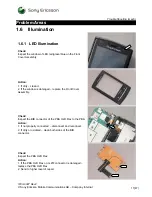 Preview for 17 page of Sony Ericsson XPERIA X10 Mini Pro U20a Troubleshooting Manual