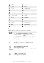 Preview for 12 page of Sony Ericsson XPERIA Extended User Manual