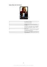 Preview for 32 page of Sony Ericsson XPERIA Extended User Manual