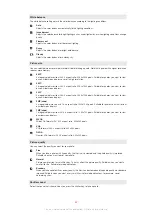 Preview for 67 page of Sony Ericsson XPERIA Extended User Manual