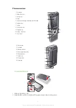 Preview for 5 page of Sony Ericsson Yari U100 Getting Started Manual