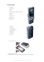 Preview for 5 page of Sony Ericsson Yari User Manual