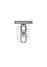 Preview for 10 page of Sony Ericsson Z258C User Manual