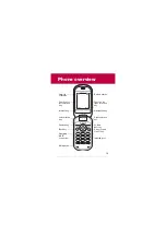 Предварительный просмотр 10 страницы Sony Ericsson Z320c User Manual