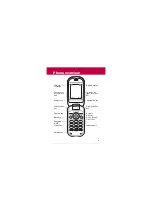 Preview for 8 page of Sony Ericsson Z320i User Manual