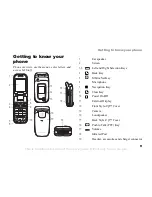 Preview for 10 page of Sony Ericsson Z525 User Manual