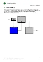 Preview for 6 page of Sony Ericsson Z550a Working Instruction, Mechanical