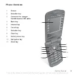 Preview for 11 page of Sony Ericsson Z555A User Manual