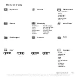 Preview for 13 page of Sony Ericsson Z555A User Manual