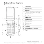 Предварительный просмотр 9 страницы Sony Ericsson Z558 User Manual