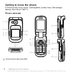 Предварительный просмотр 8 страницы Sony Ericsson Z710c User Manual