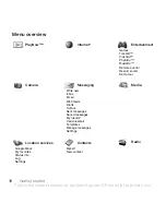 Preview for 12 page of Sony Ericsson Z750a User Manual