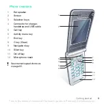 Preview for 9 page of Sony Ericsson Z770i User Manual