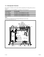 Preview for 11 page of Sony 100001 Maintenance Manual