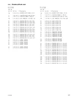 Preview for 27 page of Sony 100001 Maintenance Manual