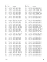 Preview for 29 page of Sony 100001 Maintenance Manual