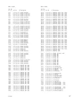 Preview for 31 page of Sony 100001 Maintenance Manual