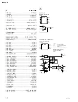 Preview for 40 page of Sony 100001 Maintenance Manual