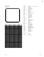 Preview for 41 page of Sony 100001 Maintenance Manual