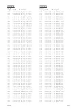 Preview for 176 page of Sony 10001 Maintenance Manual