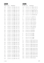 Preview for 234 page of Sony 10001 Maintenance Manual