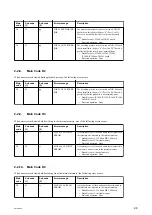 Preview for 54 page of Sony 10001 Service Manual