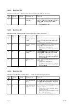 Preview for 56 page of Sony 10001 Service Manual