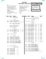 Предварительный просмотр 31 страницы Sony 1000RF - CDX CD Player Service Manual