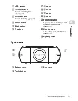 Предварительный просмотр 21 страницы Sony 1001K - PSP Game Console Instruction Manual