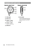 Предварительный просмотр 24 страницы Sony 1001K - PSP Game Console Instruction Manual