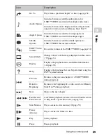 Предварительный просмотр 49 страницы Sony 1001K - PSP Game Console Instruction Manual