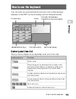 Preview for 123 page of Sony 1001K - PSP Game Console Instruction Manual