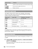 Preview for 124 page of Sony 1001K - PSP Game Console Instruction Manual