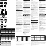 Preview for 2 page of Sony 100M28 Operating Instructions