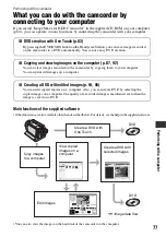 Preview for 77 page of Sony 1070 Handbook