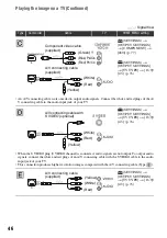 Preview for 46 page of Sony 1080i Operating Manual