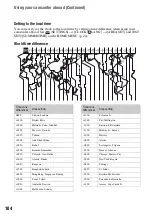 Preview for 104 page of Sony 1080i Operating Manual