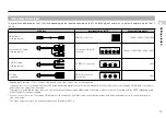 Предварительный просмотр 17 страницы Sony 160GB Playstation 3 4-198-819-12 Instruction Manual