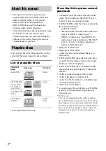 Preview for 4 page of Sony 2-661-374-11(4) Operating Instructions Manual