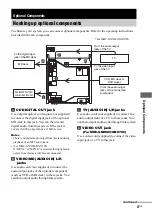 Preview for 27 page of Sony 2-661-374-11(4) Operating Instructions Manual