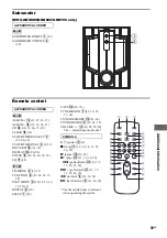 Предварительный просмотр 39 страницы Sony 2-661-374-11(4) Operating Instructions Manual