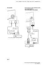 Preview for 10 page of Sony 26EX550 Operating Instructions Manual