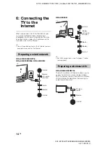 Preview for 14 page of Sony 26EX550 Operating Instructions Manual