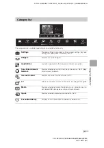 Preview for 21 page of Sony 26EX550 Operating Instructions Manual