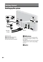 Preview for 18 page of Sony 3-097-194-15(1) Operating Instructions Manual