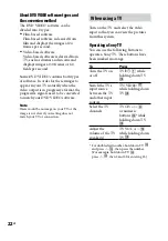 Preview for 22 page of Sony 3-097-194-15(1) Operating Instructions Manual