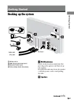 Предварительный просмотр 19 страницы Sony 3-097-196-14(1) Operating Instructions Manual